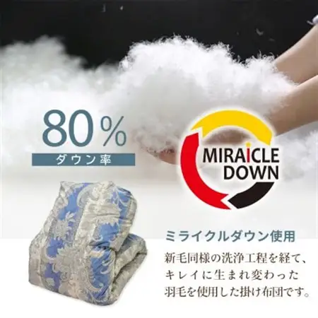羽毛掛け布団 シングル 150×210cm 1.1kg リサイクル羽毛 80% 柄おまかせブルー系_雑貨・日用品 毛布 寝具 _【1465865】