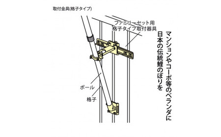 NN-34　１.５ｍ友禅鯉ファミリーセット