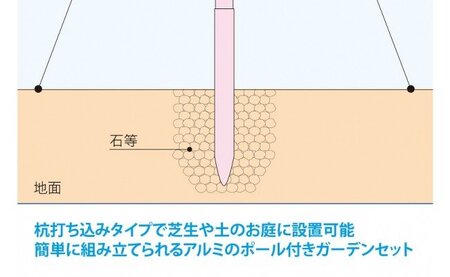ss-5　４m6点　夢はるか　庭園用ガーデンセット