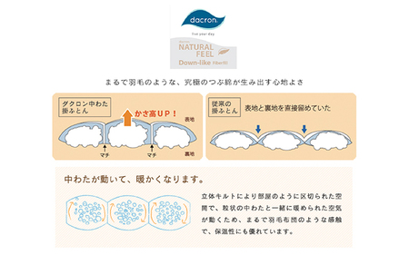洗濯機で洗える羽毛のようなベビー掛布団 95×120cm