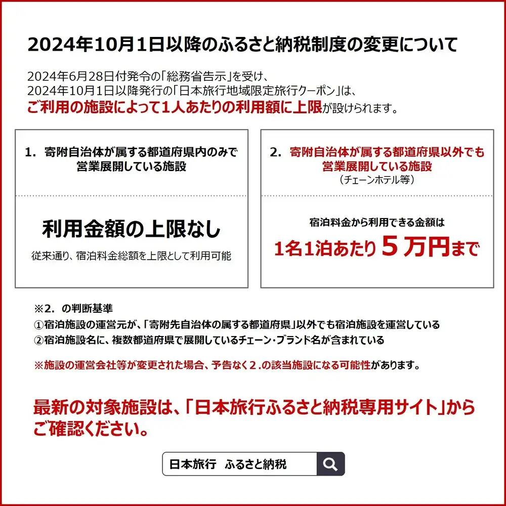 【ふるさと】三重県四日市市 地域限定旅行クーポン 60,000円分【日本旅行 トラベルクーポン 納税チケット 旅行 宿泊券 ホテル 観光 旅行 旅行券 交通費 体験 宿泊 夏休み 冬休み 家族旅行 ひとり旅 カップル 夫婦 親子 四日市市旅行】