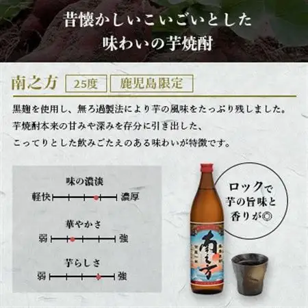 芋らしさが好き～限定焼酎＆枕崎の定番焼酎 3種 900ml×各1本【飲み比べセット】 A5-30_酒・アルコール 芋焼酎 焼酎 _【配送不可地域：離島】【1167942】