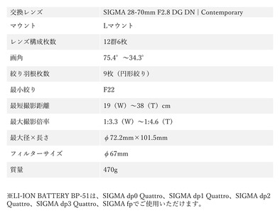 SIGMA fp L + 28-70mm F2.8 DG DN | C セット