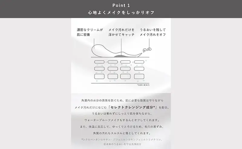 クレンジング オフクリーム ボトル入り 約60日分 オルビス メイク落とし 化粧落とし まつ毛エクステ 美容 化粧品 コスメ ORBIS