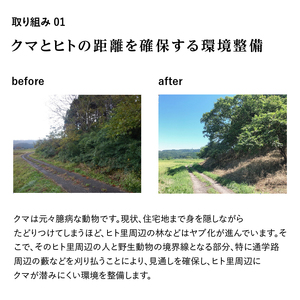 《クマといい距離プロジェクト》寄附のみ8,000円