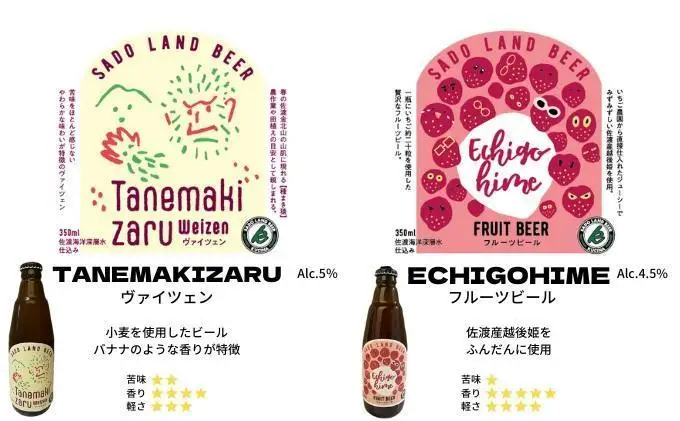 【3ヶ月定期便】佐渡の地ビールSado Land Beer6種類12本セット