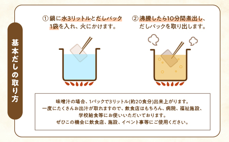 【7営業日以内に発送】業務用 だしパック 2種 詰め合わせ K233-007 調味料 スピード配送 最短 すぐ届く お急ぎ
