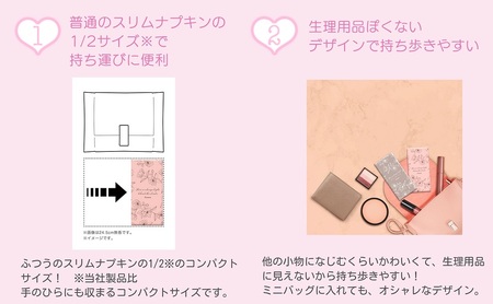 ソフィ センターインコンパクト1／2無香料多い昼用 22枚×9 雑貨