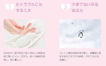 ソフィ はだおもい オーガニックコットン 多い夜用２９０羽つき 10枚×８ 日用品 生理用品 ナプキン ユニチャーム
