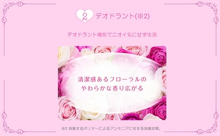 ソフィ 贅沢吸収 ホワイトフローラル 多い用 36枚×6 日用品 生理用品 ナプキン ホワイトフローラル 多い日用 ユニチャーム