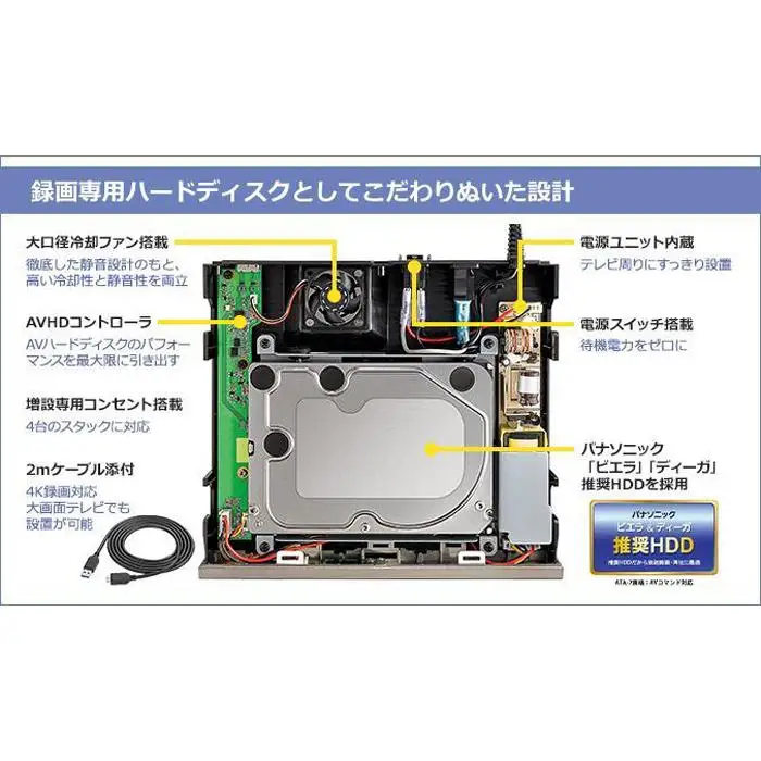I-O DATA【AVHD-WR3】24時間連続録画対応 ハイエンドモデルの録画用ハードディスク