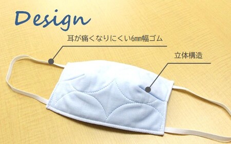 マスク 医療用ガーゼと脱脂綿で製造 50枚セット【一般用ブルー】　016134