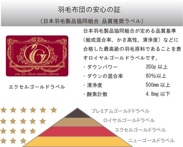 掛け布団 シングル ネムリエ 増量 超長綿 羽毛肌掛け布団 ホワイトダウン 85％　016115