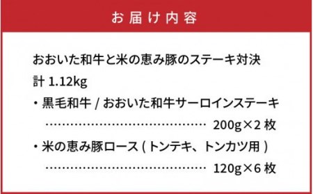 おおいた和牛と米の恵み豚のステーキ対決/計1.12kg _1217R