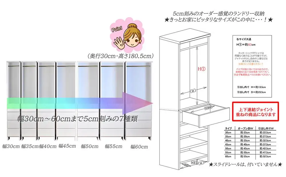 ランドリー収納 薄型 ランドリーラック ラク家事 収納（幅45cmレノアリセット）ハンガー収納 スリム 国産 完成品 ランドリーチェスト 洗面所 収納