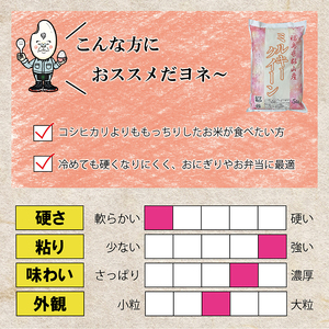 【令和7年産】福島県郡山産 ミルキークイーン 精米 5kg【3か月定期便】 お米 ご飯 ブランド米 銘柄米 おにぎり お弁当 産地直送 