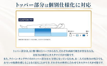 The airweave SD ｜ airweave おすすめ マットレス 寝具 睡眠 快眠 ベッドマットレス エアウィーブ air weave ※沖縄・離島への配送不可