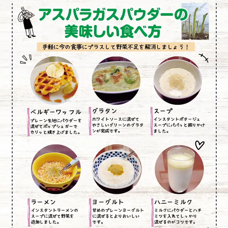 新鮮 朝採れ アスパラガスパウダー100g 通常サイズ 栄養補助 機能性食品 濃縮 葉酸 ビタミン 離乳食 6次化商品 お菓子作り 野菜不足 社会福祉 就労支援 佐賀県 小城市  A080-025