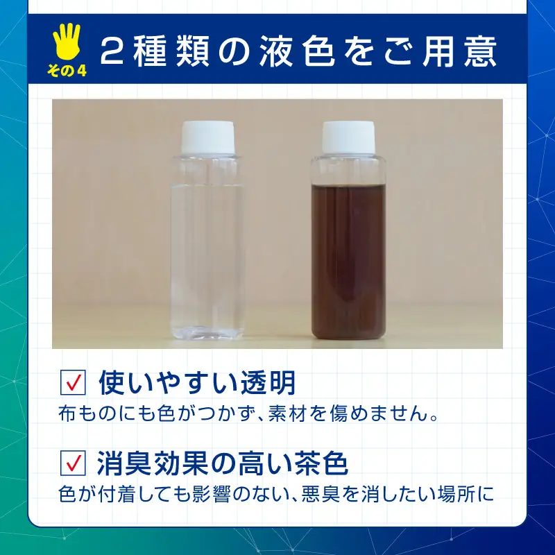 《14営業日以内に発送》きえ～るD ギフトボックス小 キッチン用 ( 消臭 セット キッチン 冷蔵庫 )【084-0128】