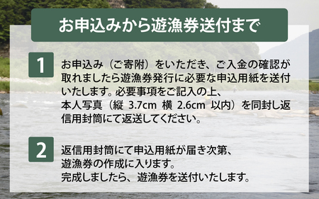 【ふるさと納税】【2026年分】九頭竜川（勝山市漁協）鮎友釣り年券 1名様分　魚 魚介 鮎 アユ 釣り 体験 チケット※2026年6月27日解禁日！ [D-001004]