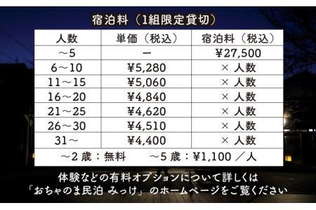 おちゃのま民泊 みっけ 宿泊補助券 3000円分 [A-056001]