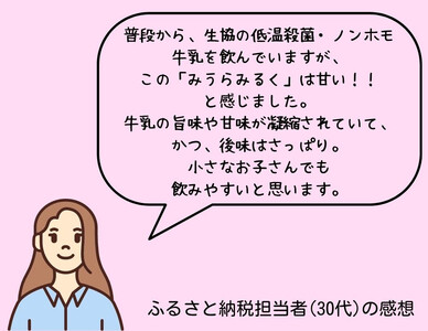 みうらみるく と みうらみるくジャム M091-002 飲料