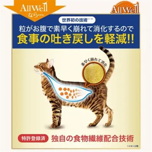 ユニチャーム AllWell 室内猫用 キャットフード フィッシュ味 1.6kg×5袋【1732807】