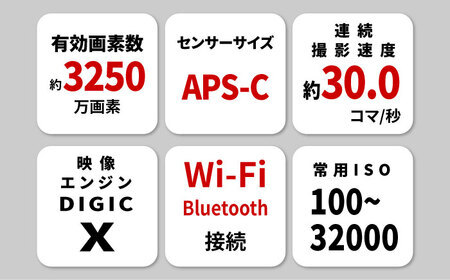 Canon EOS R7 ボディのみ 【長崎キヤノン】[MA21] カメラ 本体 キャノン