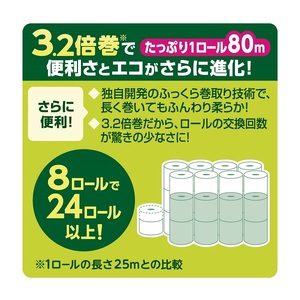 0015-10-14　エリエール i:na （イーナ） トイレットティシュー 3.2倍巻 ダブル 8R×4パック 32個 【ハーフケース】　80m 32ロール ダブル トイレットペーパー