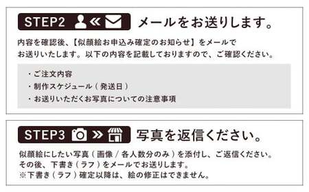 似顔絵プレゼント【プレミアムタッチ(インク＋色鉛筆)】3名分 似顔絵 絵画 ギフト