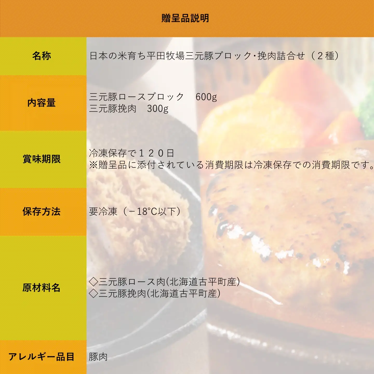 【FN】日本の米育ち平田牧場三元豚ブロック･挽肉詰合せ（２種）