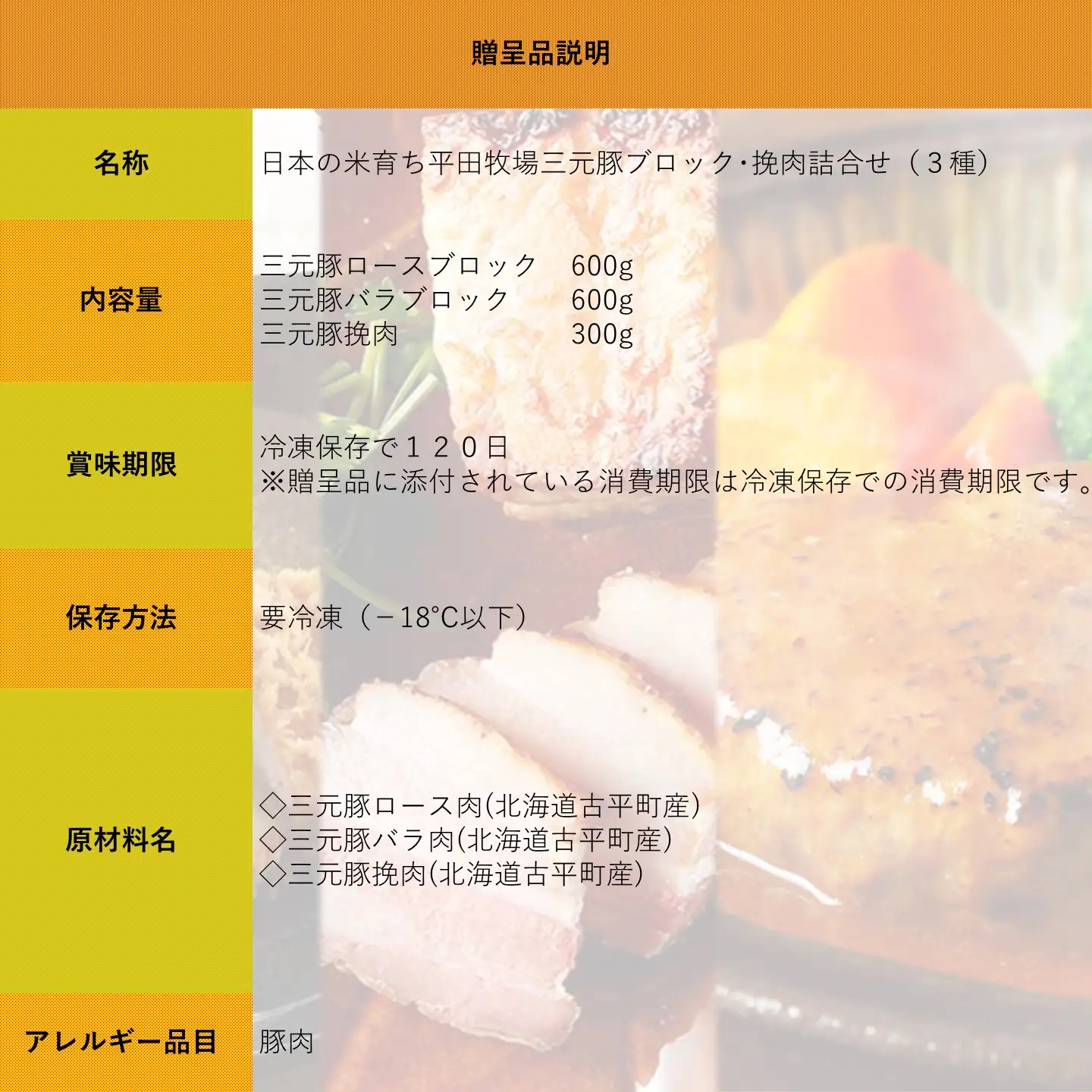 【FN】日本の米育ち平田牧場三元豚ブロック･挽肉詰合せ（３種）