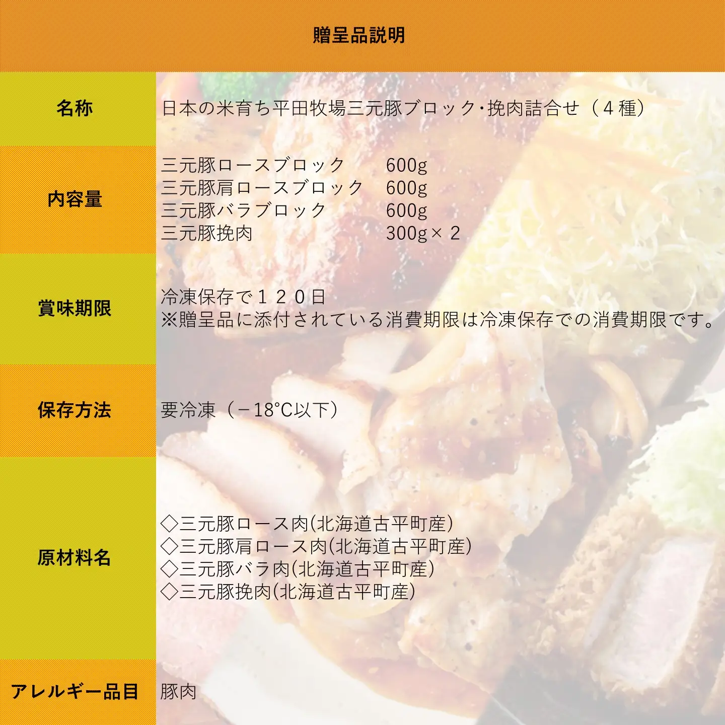 【FN】日本の米育ち平田牧場三元豚ブロック･挽肉詰合せ（４種）