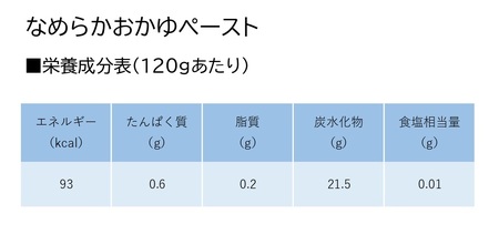 【やわらか食品】【12ヶ月定期便】 なめらかおかゆペースト 120g×30個×12回 バイオテックジャパン 1V70183