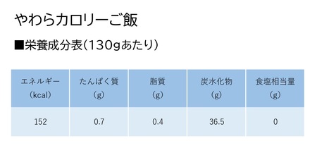 【やわらか食品】【6ヶ月定期便】やわらカロリーご飯 130g×20個×6回 バイオテックジャパン 1V72071