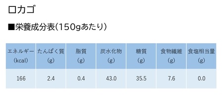 【低糖質食品】【6ヶ月定期便】ロカゴ 150g×20個×6回 バイオテックジャパン 1V81084