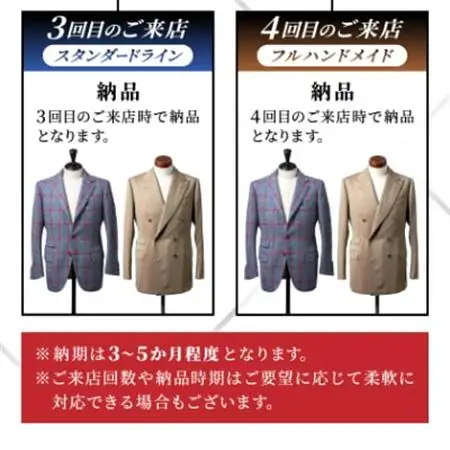 【有効期限3年】ペコラ銀座 オーダースーツ仕立補助券(6万円相当)/贈答利用可_オーダースーツ メンズ レディース 高級 人気 ギフト 仕立券_【1486739】
