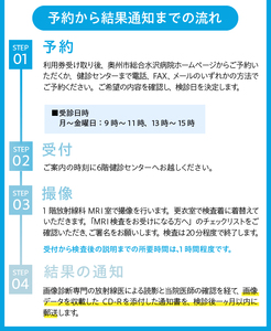 全身MRI (DWIBS) がん検診利用券 [BM001]