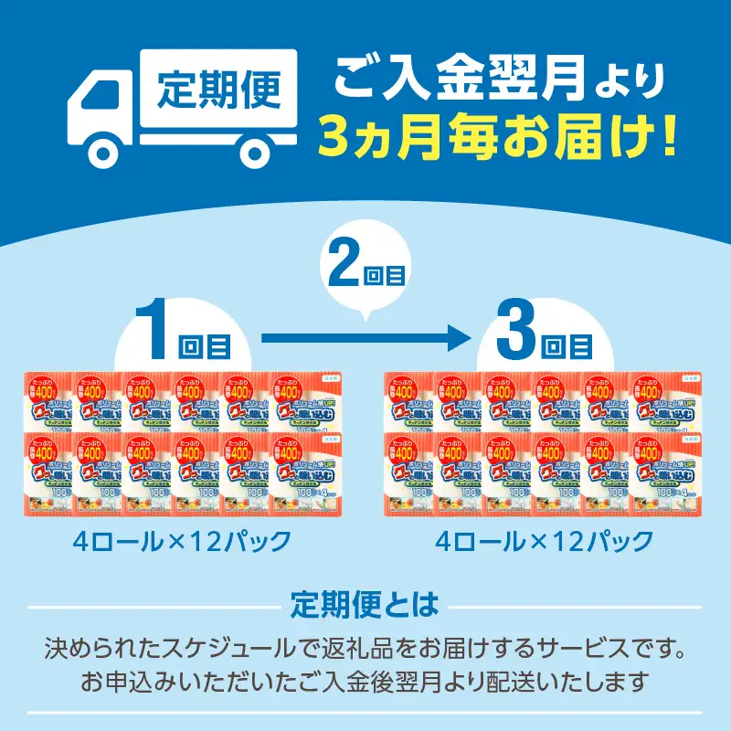 【3ヶ月毎に配送】キッチンタオル100カット（4ロール×12パック）3回お届け定期便 T10043