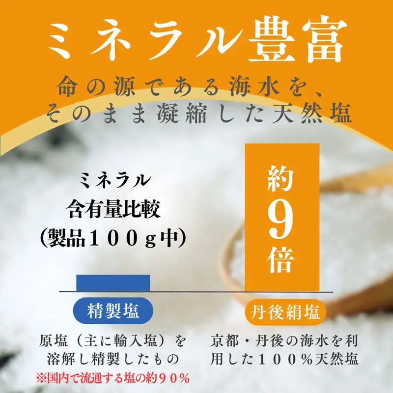 平釜炊き天然塩「丹後絹塩」150g×3袋