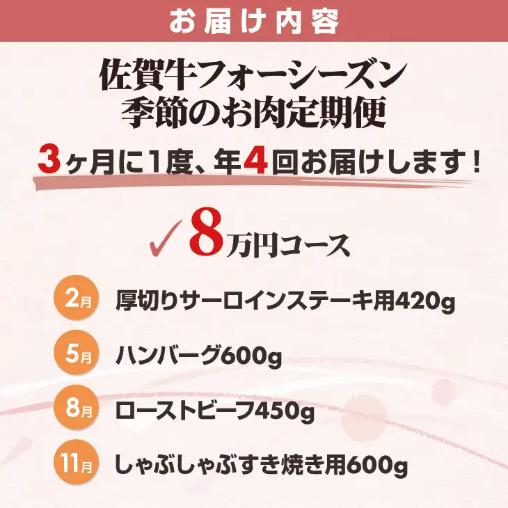 【定期便】佐賀牛フォーシーズン季節のお肉定期便（2月・5月・8月・11月/年4回） Q080-001