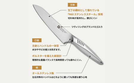 ツヴィリング ツインフィン ペティナイフ 130mm 30910-131 | 岐阜県関