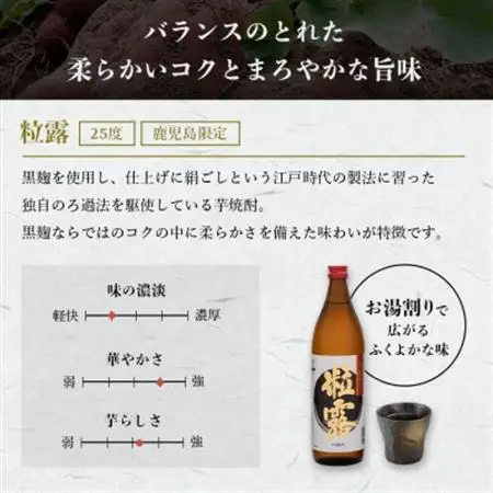 【母の日】限定＆枕崎の定番飲み比べセット A6-120M_酒・アルコール 芋焼酎 焼酎 _【配送不可地域：離島】【1493460】