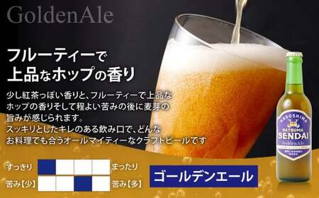 ES-105 薩摩川内ヴァイツェン10本/ゴールデンエール10本　計20本セット