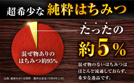 野山みつ・そばみつセット 140g×2 計280g / はちみつ 蜂蜜 ハチミツ[AFAI012]