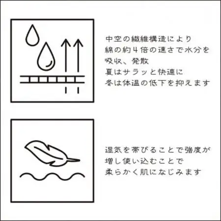 「SKINFRIEND SUMMER」丸首半袖Tシャツ　男女兼用Sサイズ/ライトグレー【1492000】