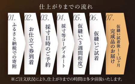 【出張いたします】「高級ロロピアーナ生地」オーダー シングル スーツ お仕立券1枚 【L'ECRIN(レクラン)】[QAV010]