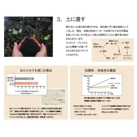 天然の抗菌・消臭剤「柿渋」使用 mayu-ket premium ハーフサイズ パーシモンベージュ_雑貨・日用品 毛布 寝具 _【1380244】
