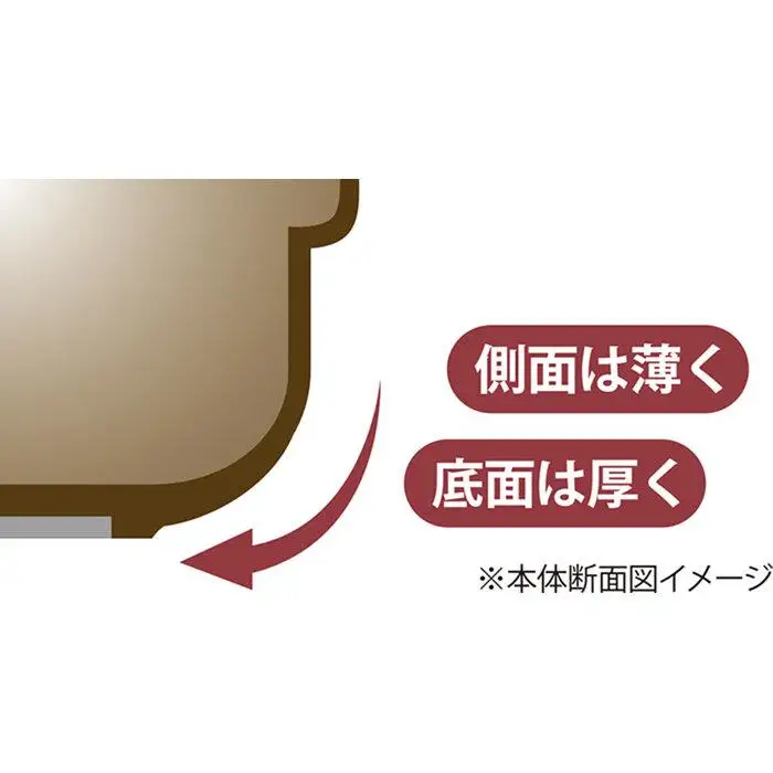 IH味彩鍋8号（約径25×高さ13.6cm 　重量：約1,460g　満水容量：約3.1L）