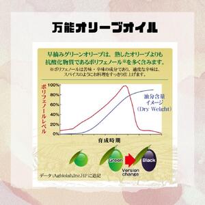 大醤 ボスコEXバージンオリーブオイル320g×8本入 オリーブオイル